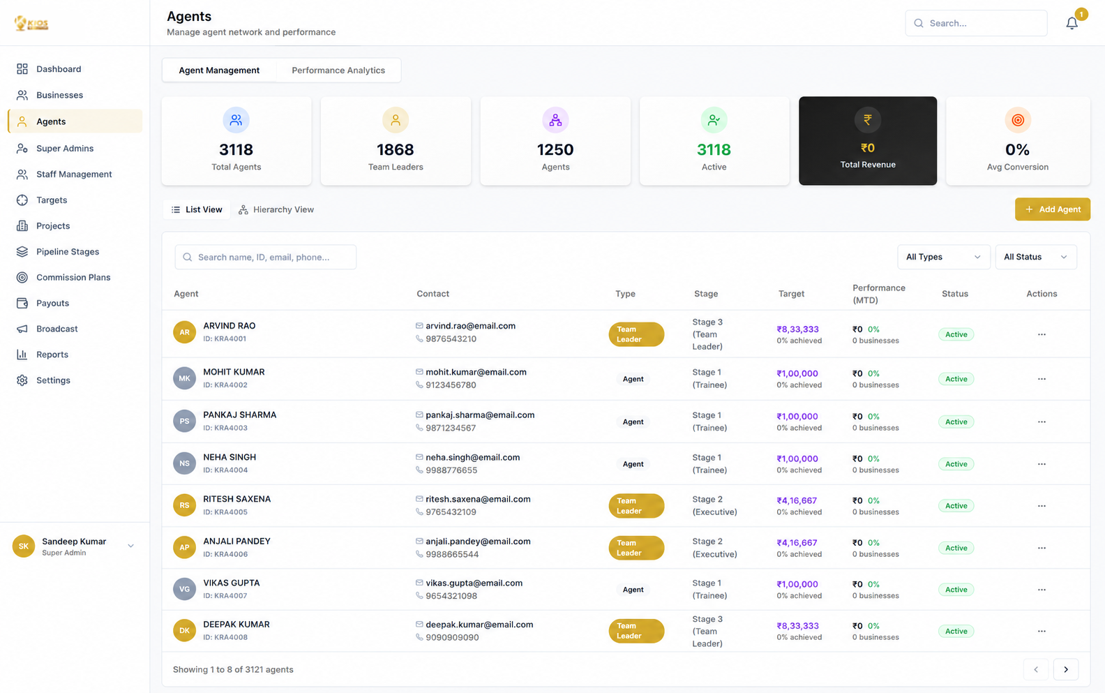 Starvee Properties Agent governance interface