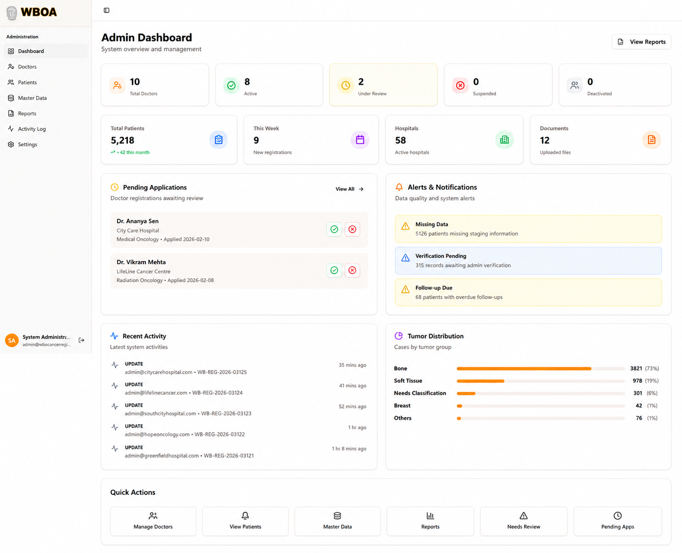 Administrative console from the WBOA Portal CRM