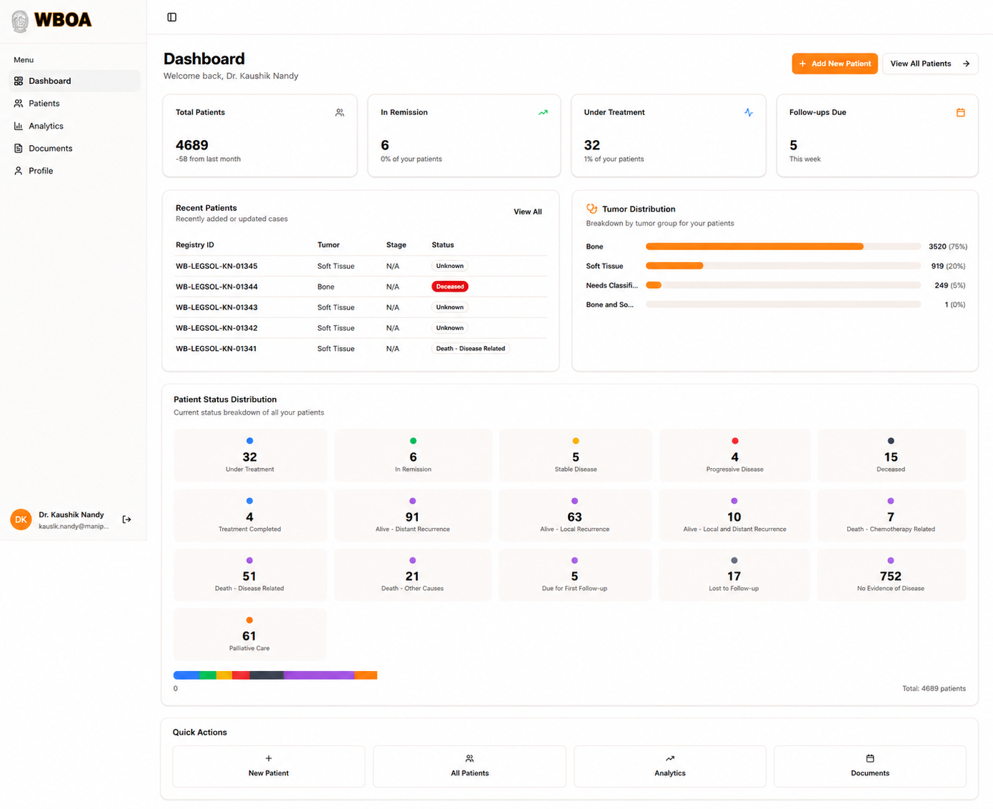 Doctor dashboard from the WBOA Portal CRM
