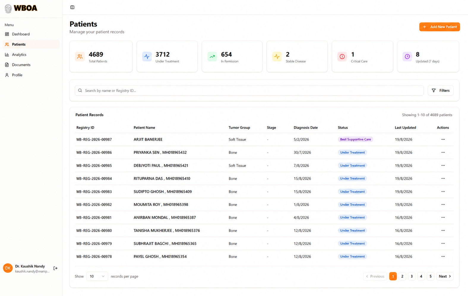 Patient registry from the WBOA Portal CRM